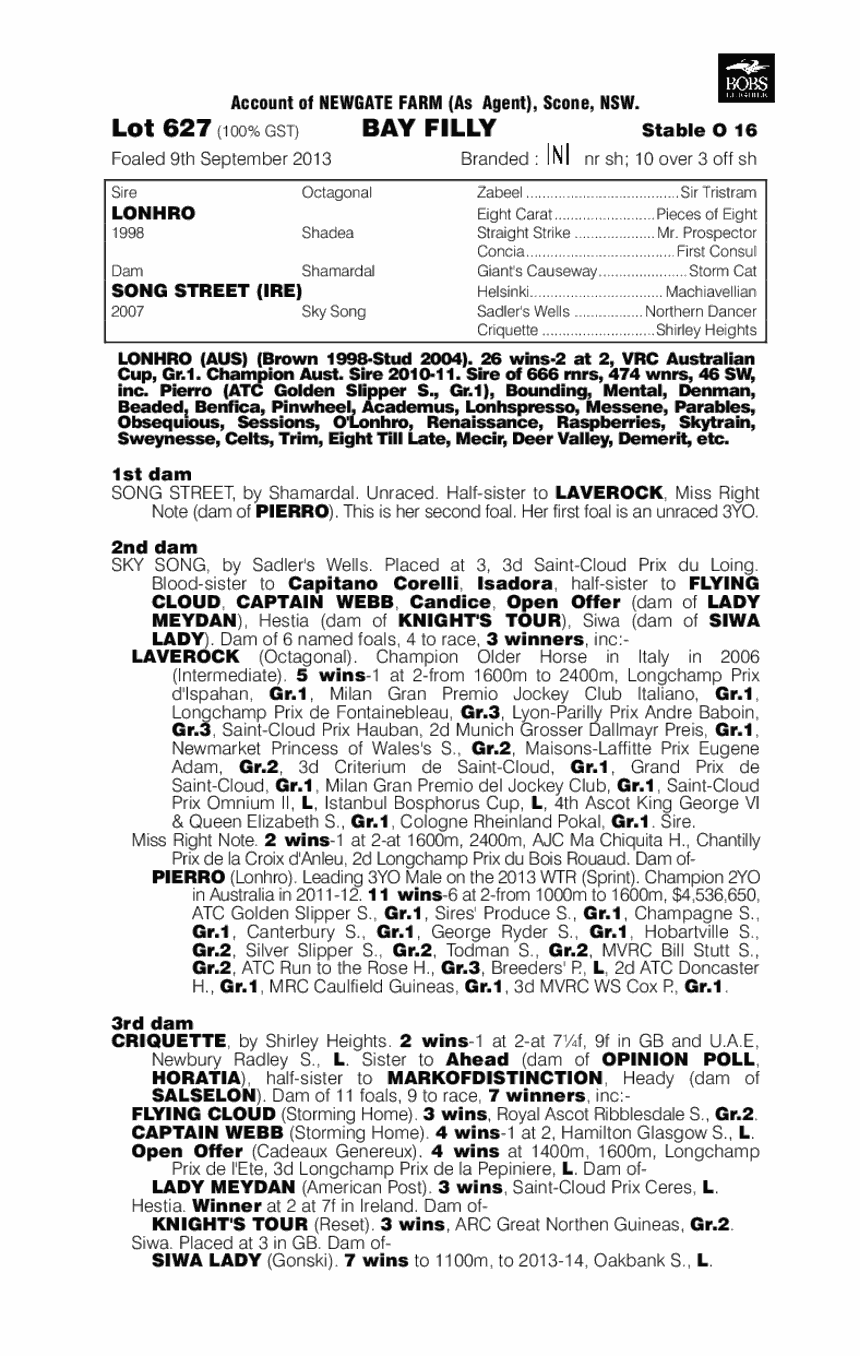 Lilac Lane (AUS) - pedigree