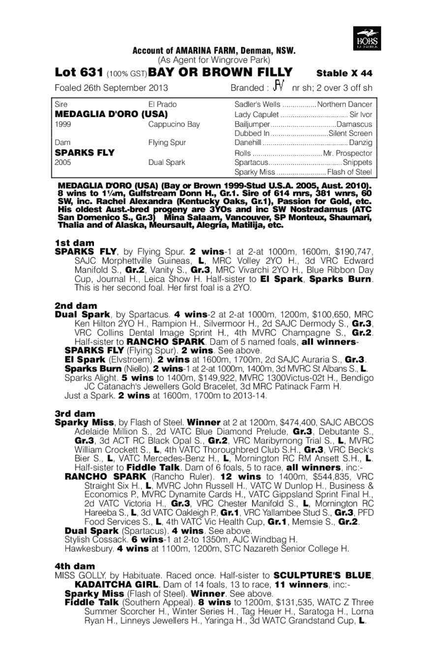 Medaglia d'Oro (USA) / Sparks Fly (AUS) - pedigree