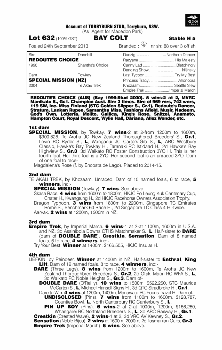 Redoute's Choice (AUS) / Special Mission (NZ) - pedigree
