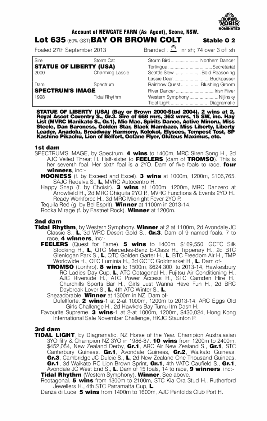 Statue of Liberty (USA) / Spectrum's Image (AUS) - pedigree