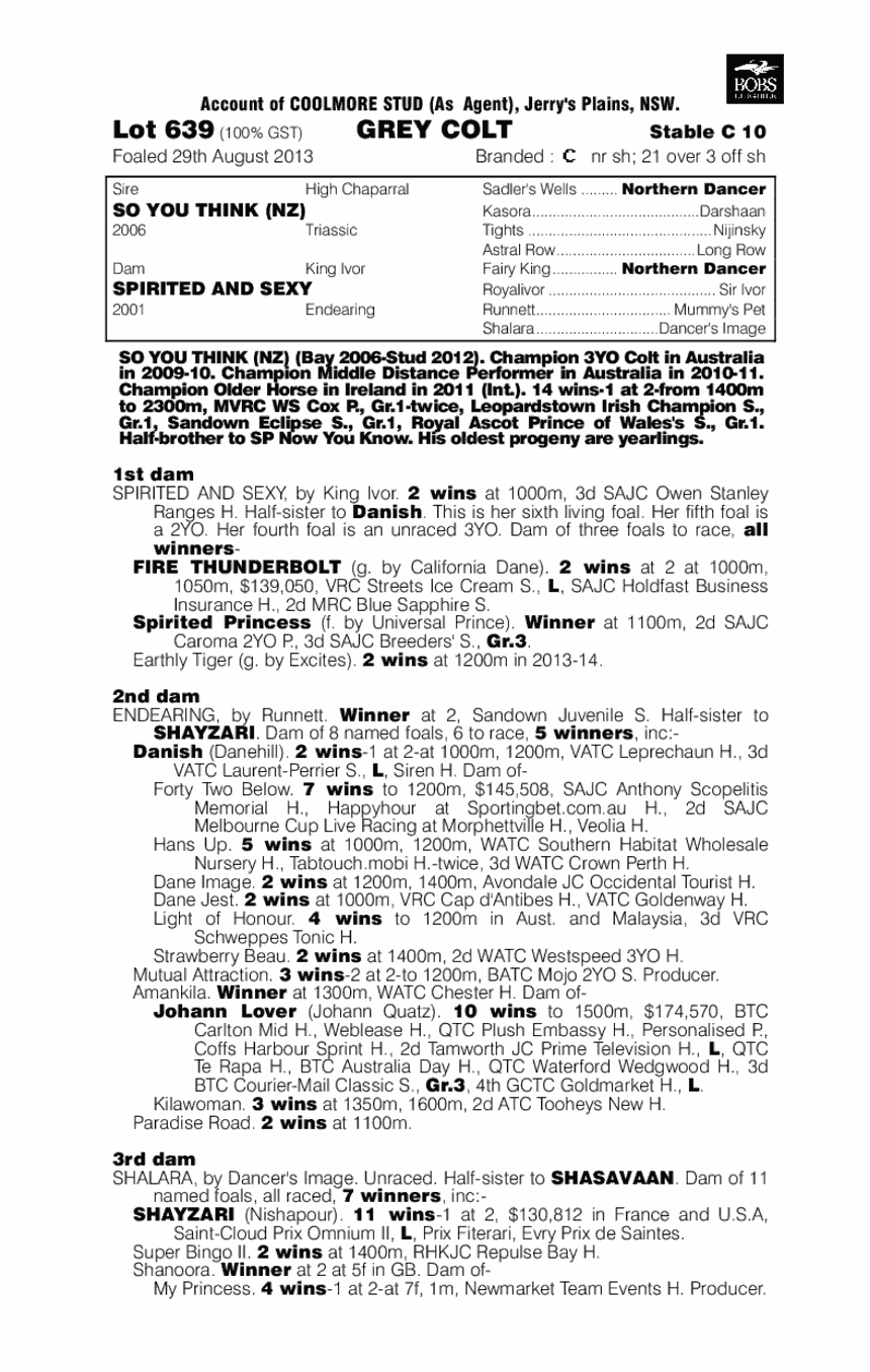 So Spirited (AUS) - pedigree