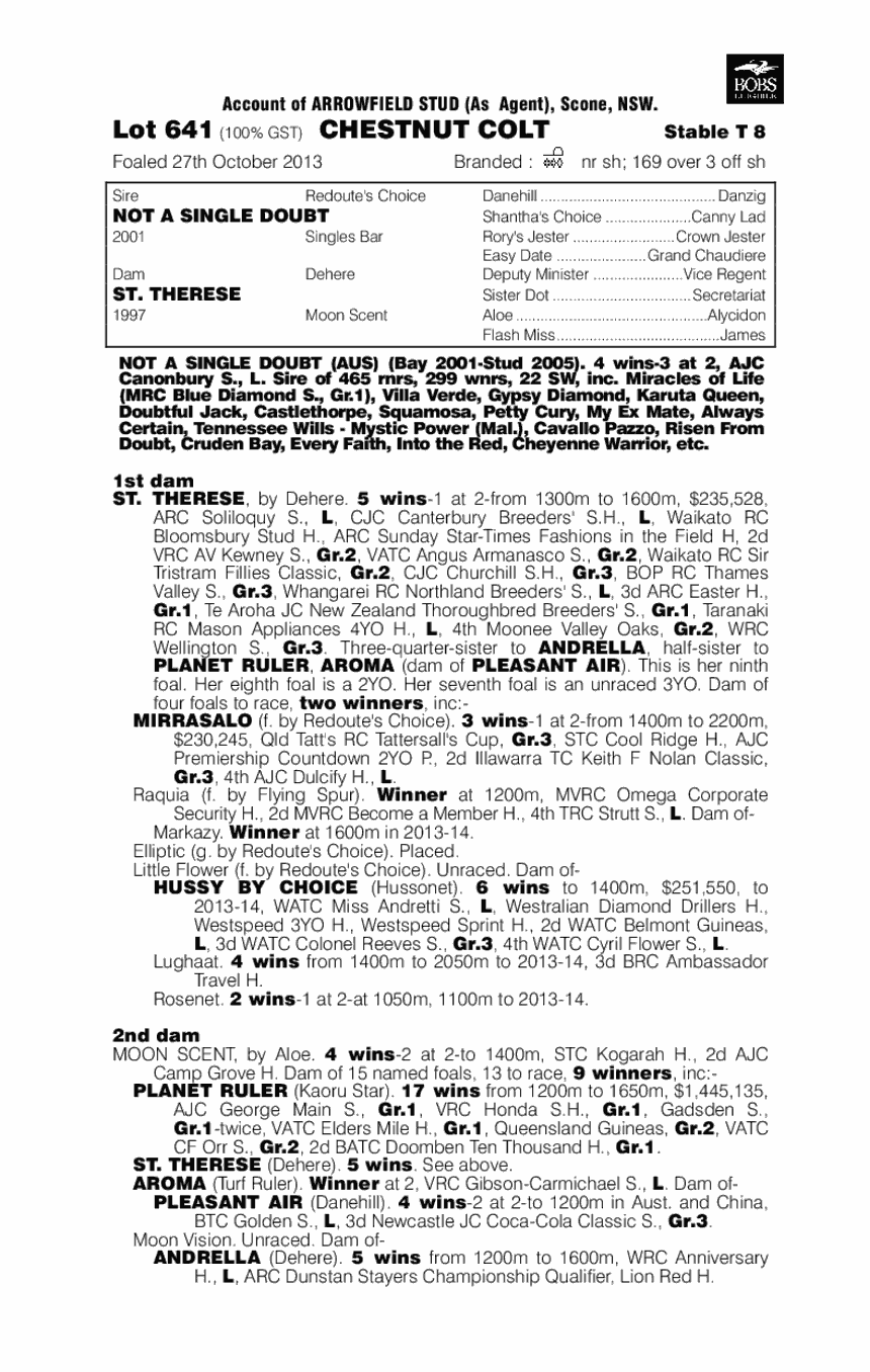 Not a Single Doubt (AUS) / St. Therese (AUS) - pedigree