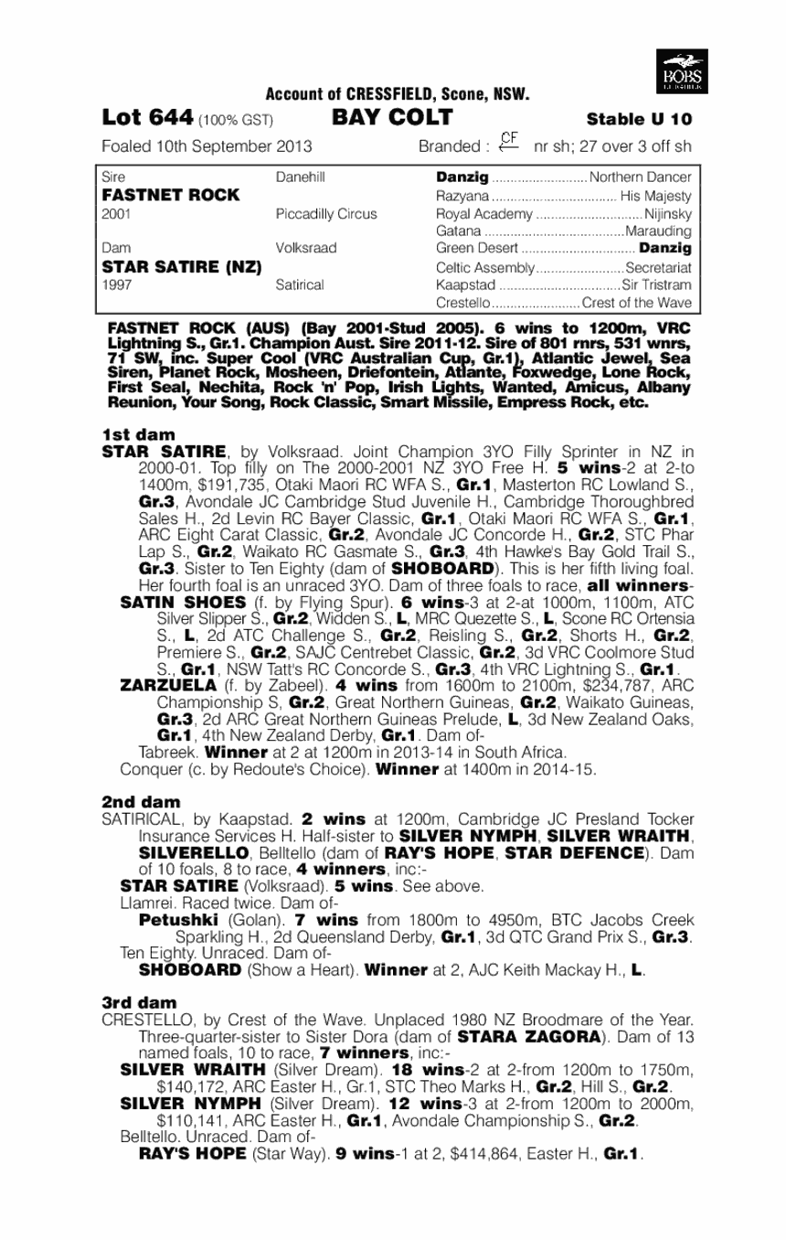 Metamorphic (AUS) - pedigree