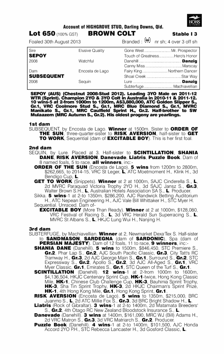 Sepoy (AUS) / Subsequent (AUS) - pedigree