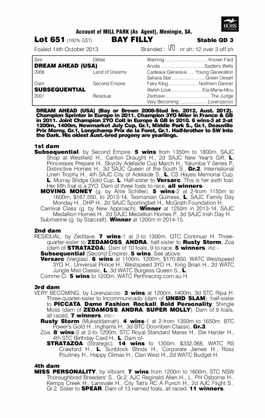 Dream Ahead (USA) / Subsequential (AUS) - pedigree