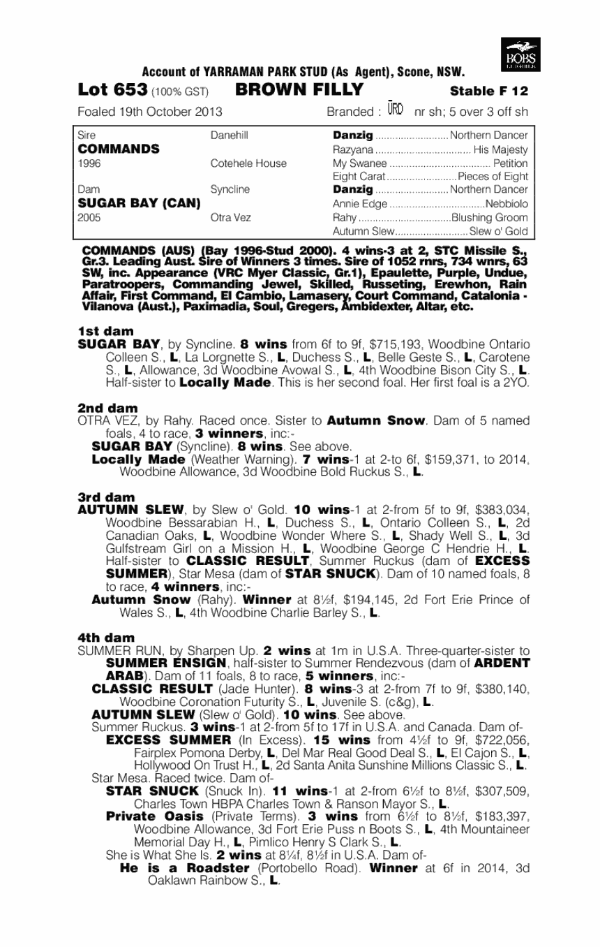 Amaryliss (AUS) - pedigree