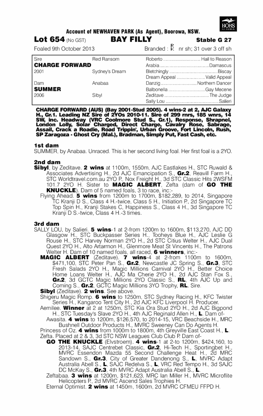 Autumn Bliss (AUS) - pedigree