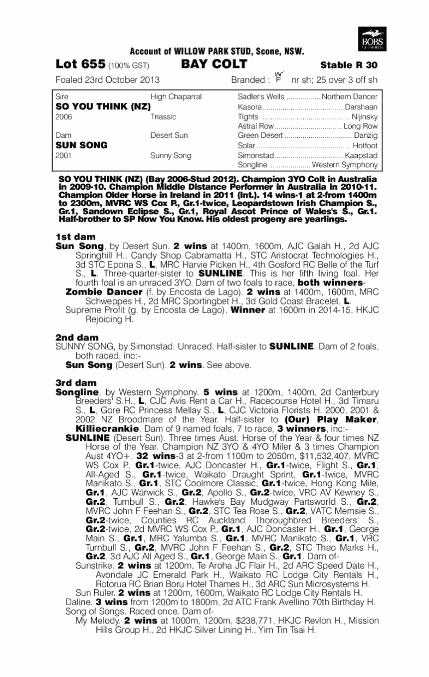 Kaching (AUS) - pedigree