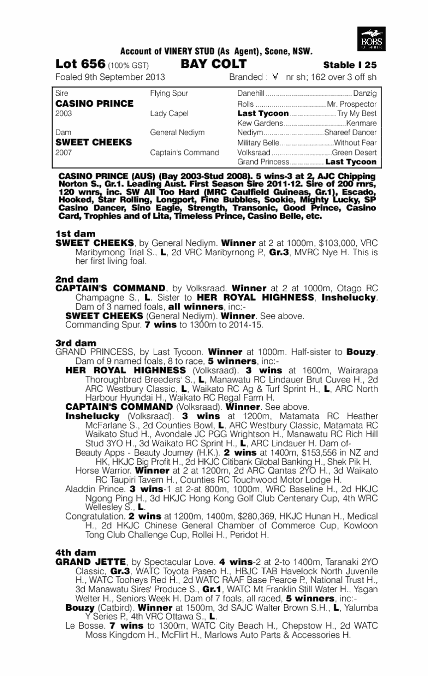 Lord Macau (AUS) - pedigree