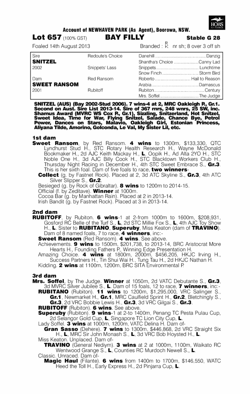 Sugarparma (AUS) - pedigree