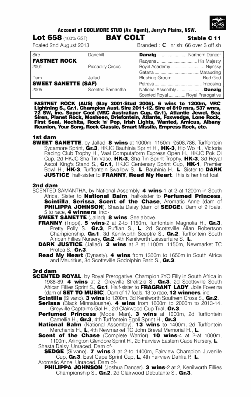 Fast 'N' Rolling (AUS) - pedigree