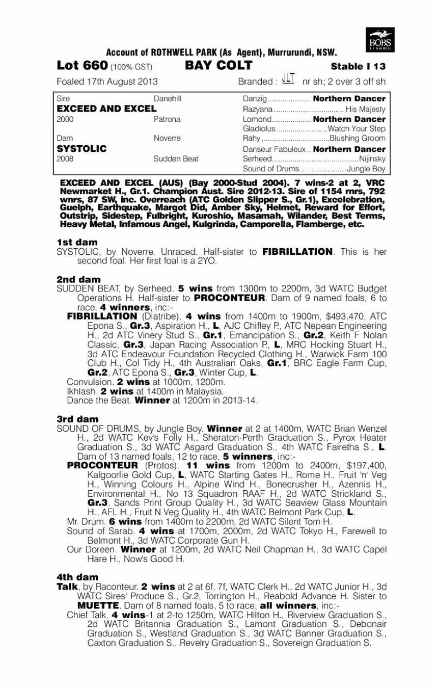 Knighthood (AUS) - pedigree