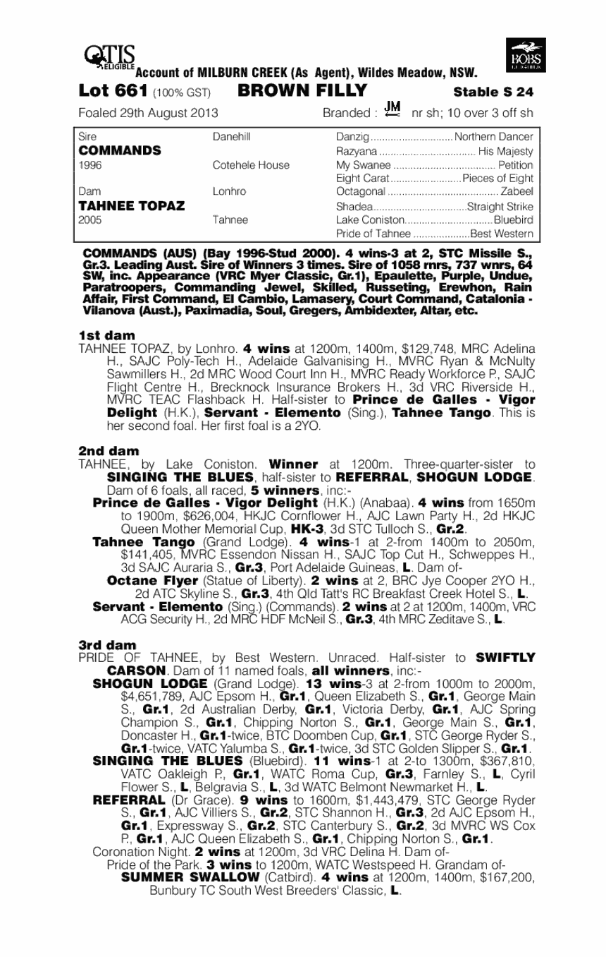 Tahnee Tiara (AUS) - pedigree