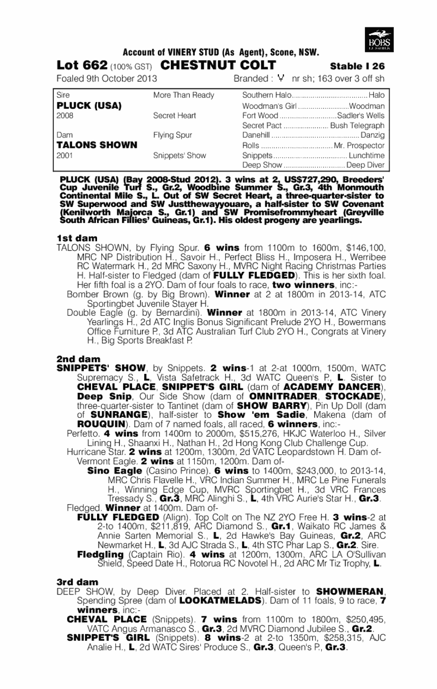 My Wolverine (AUS) - pedigree