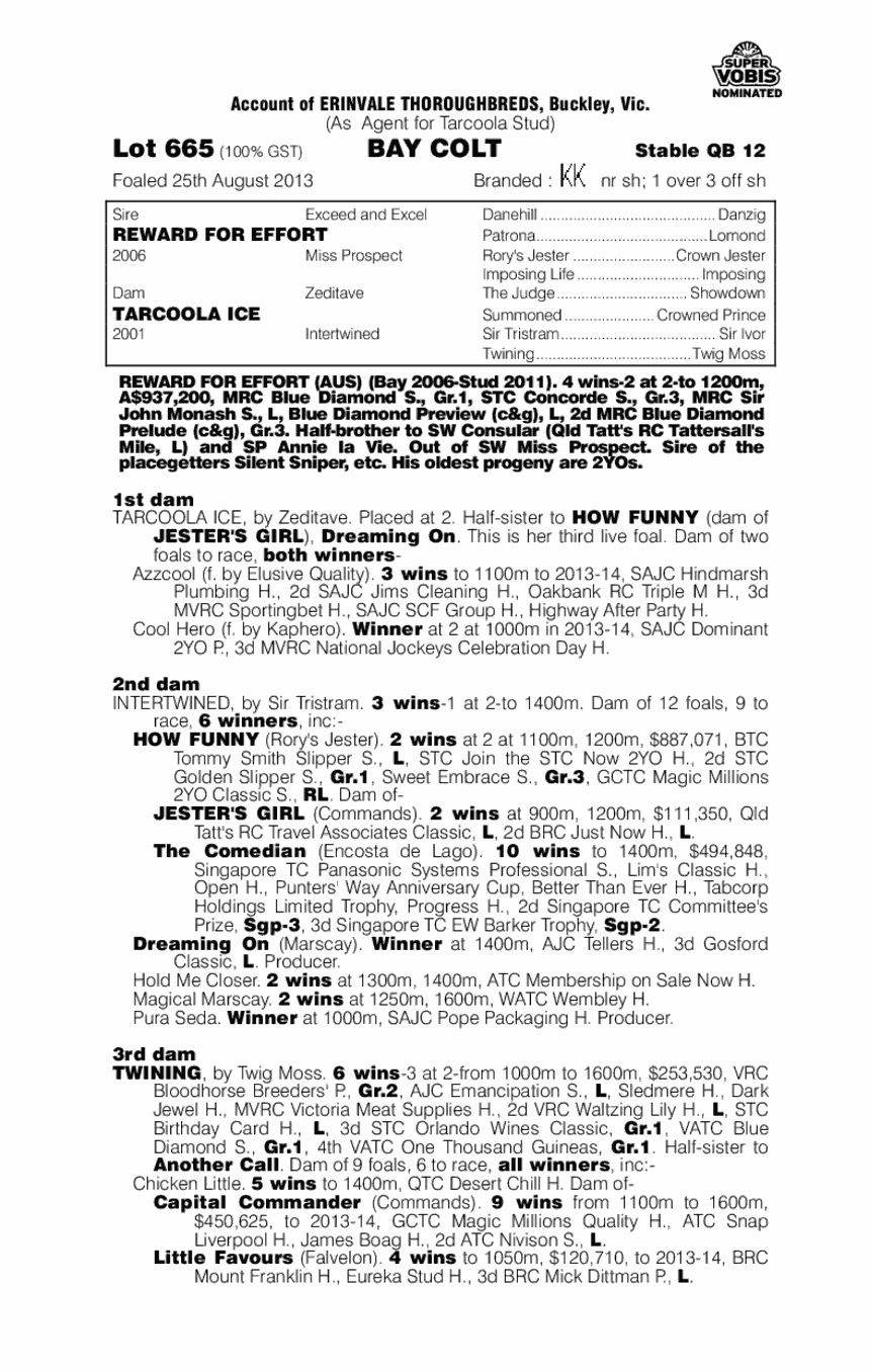 Palma Merenti (AUS) - pedigree