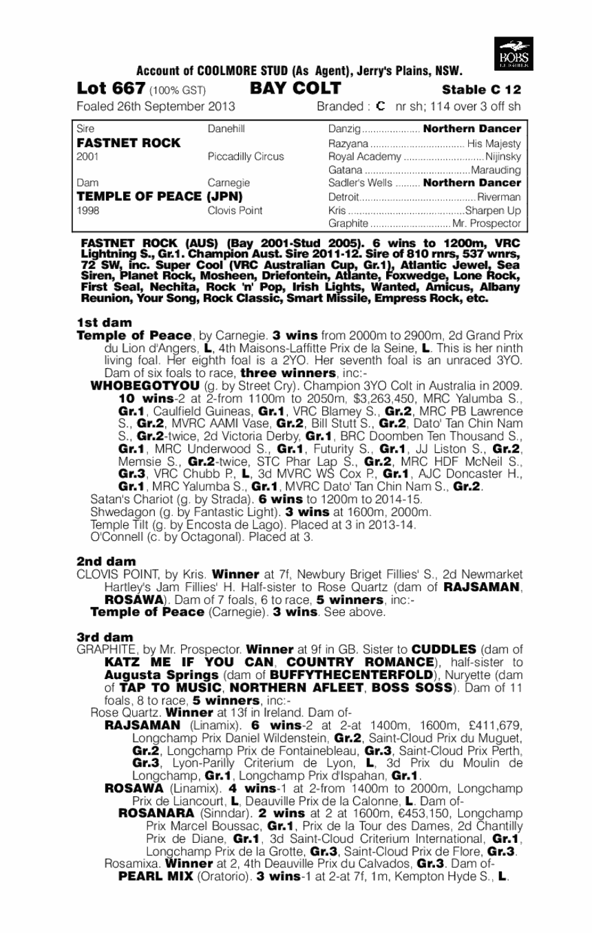 Divisional (AUS) - pedigree