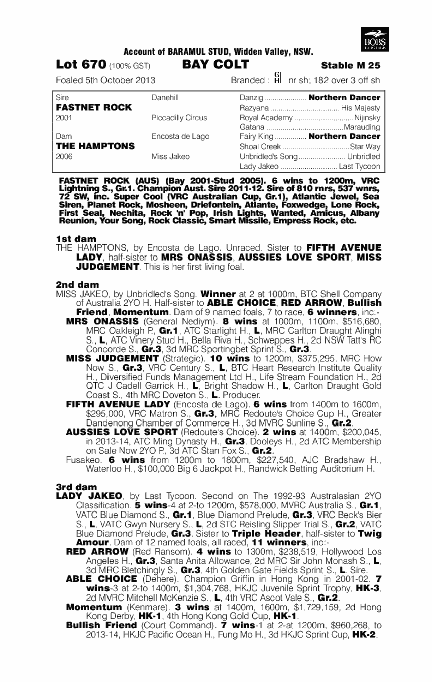 Meadow Lane (AUS) - pedigree