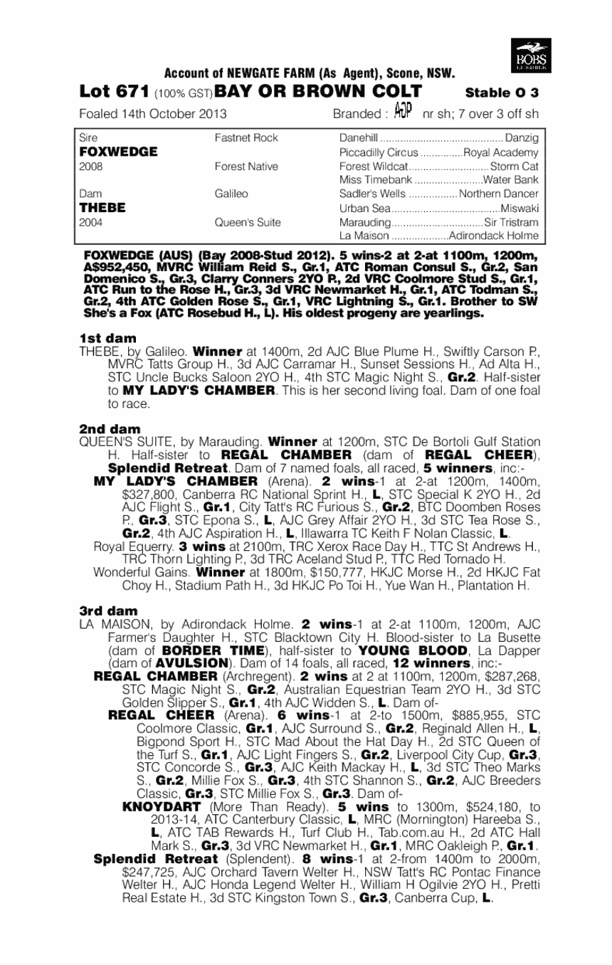Prince Of Thebes (AUS) - pedigree