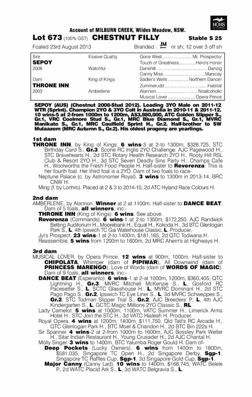 Happy Feet (AUS) - pedigree