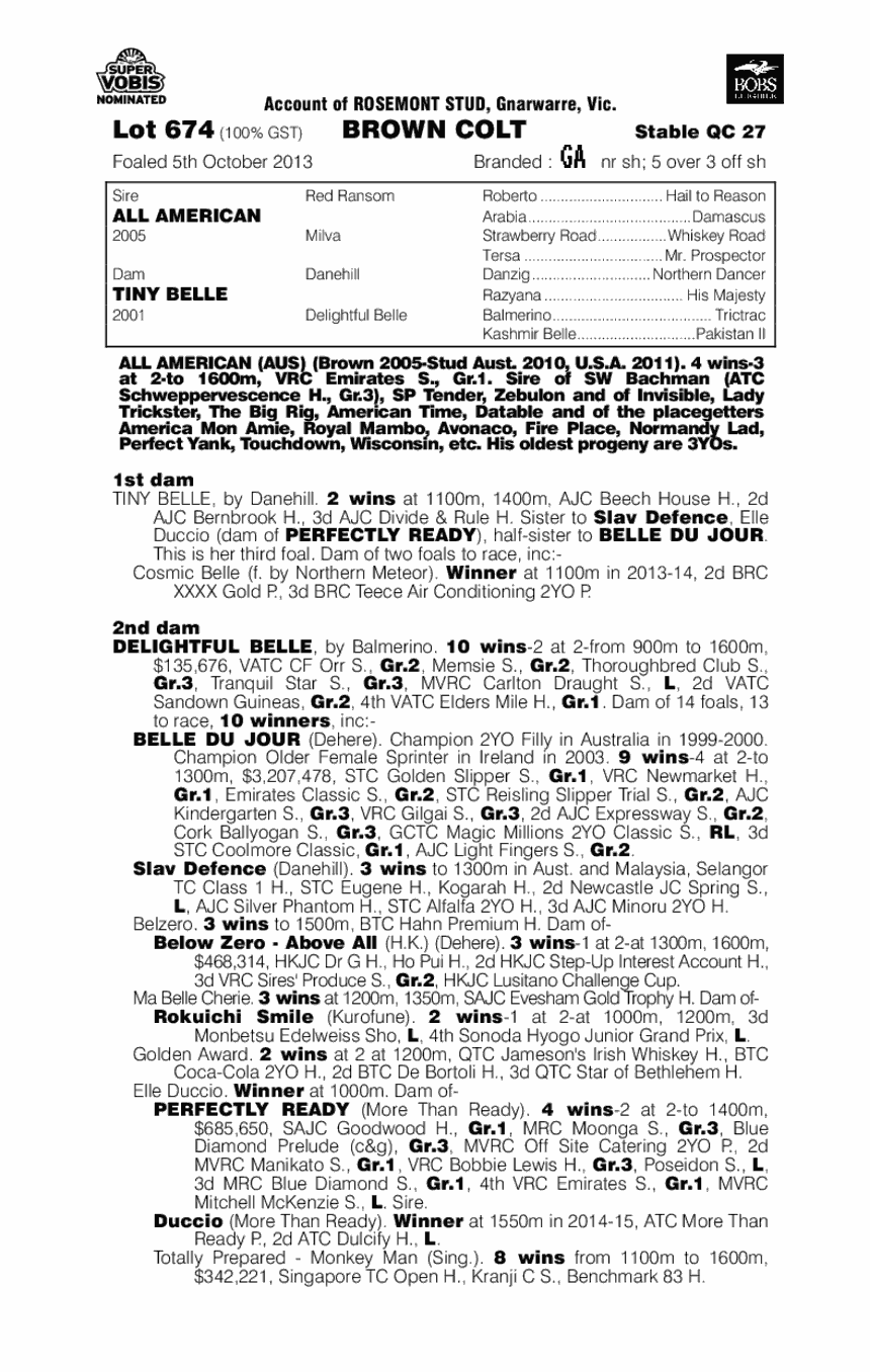 Whiskey Apple (AUS) - pedigree