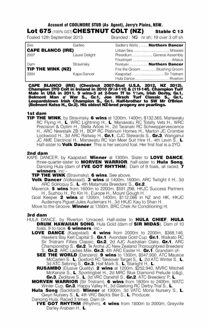 Granola State (NZ) - pedigree