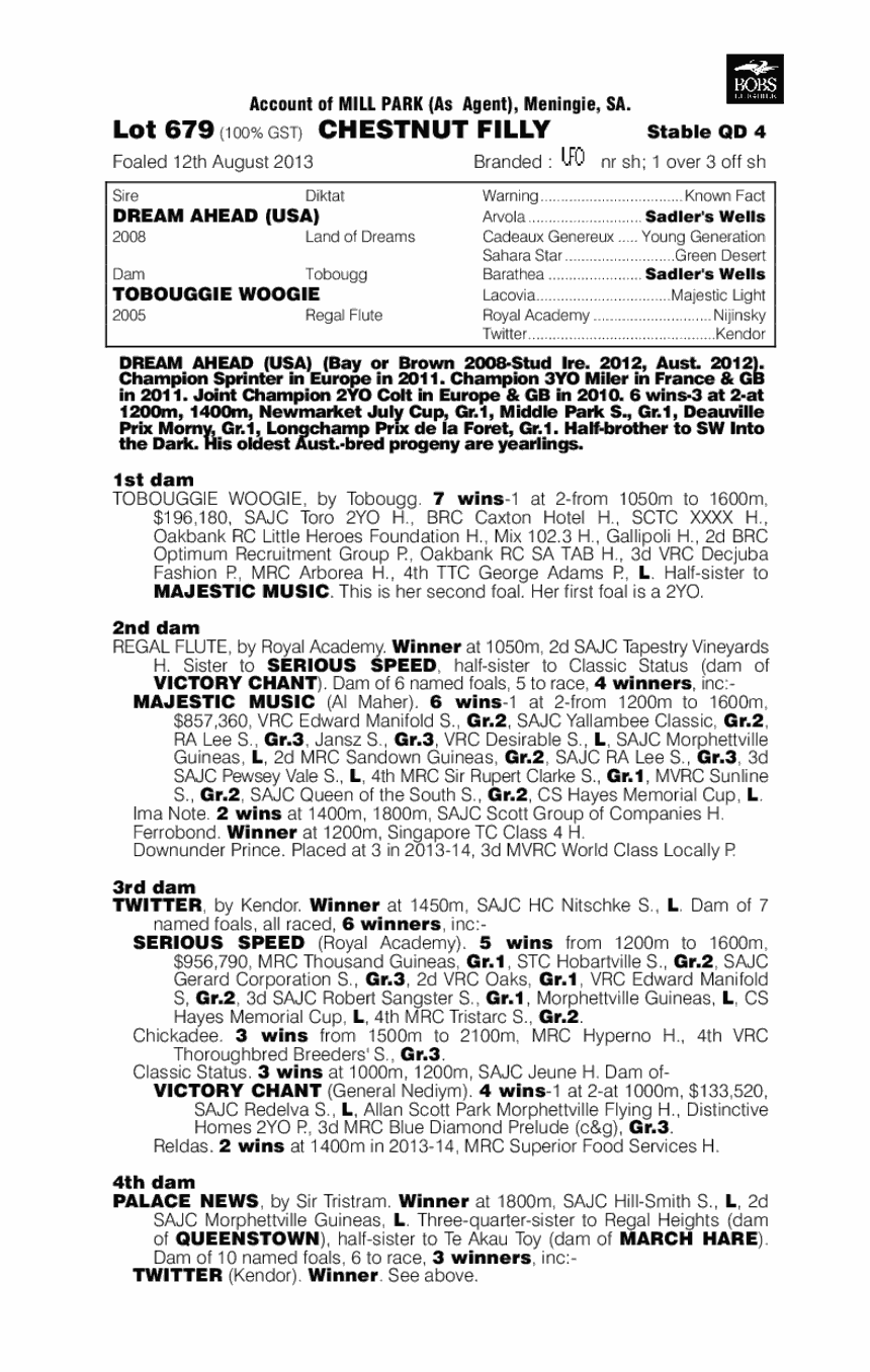 Dream First (AUS) - pedigree
