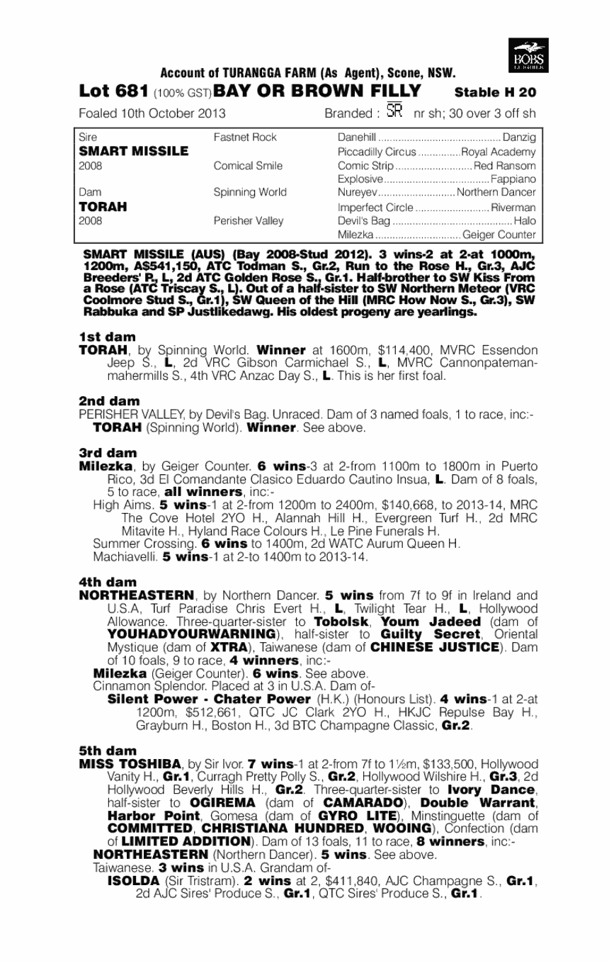 Explosive Belle (AUS) - pedigree