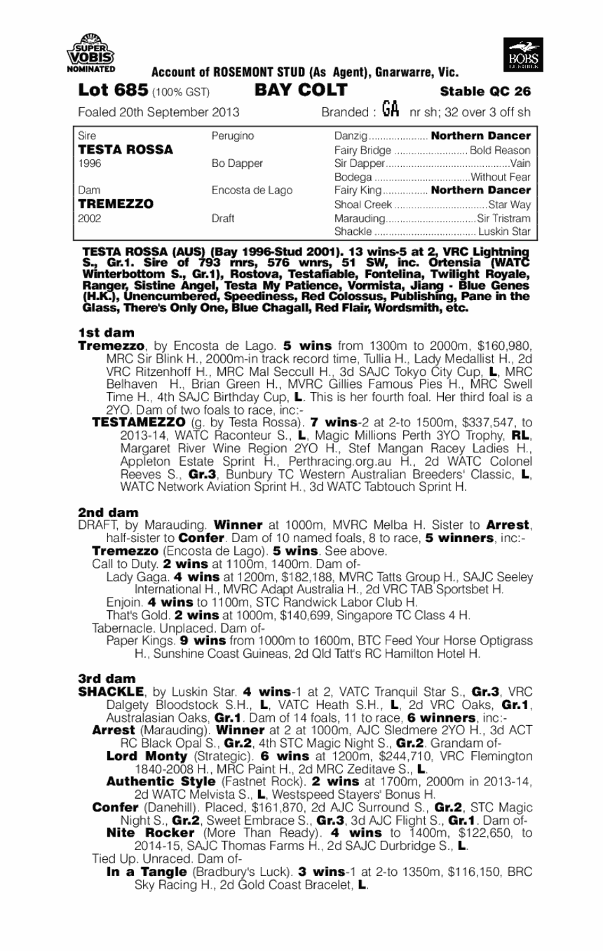 Luna Rossa (AUS) - pedigree