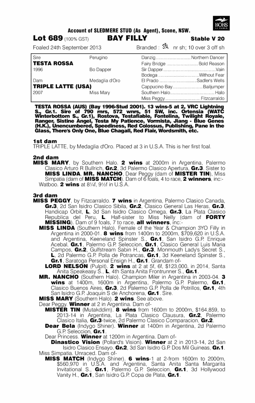 Jessica Lass (AUS) - pedigree