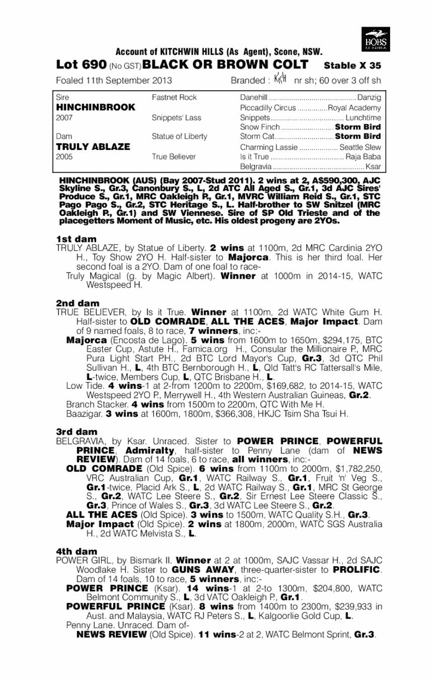 Ignite The Light (AUS) - pedigree