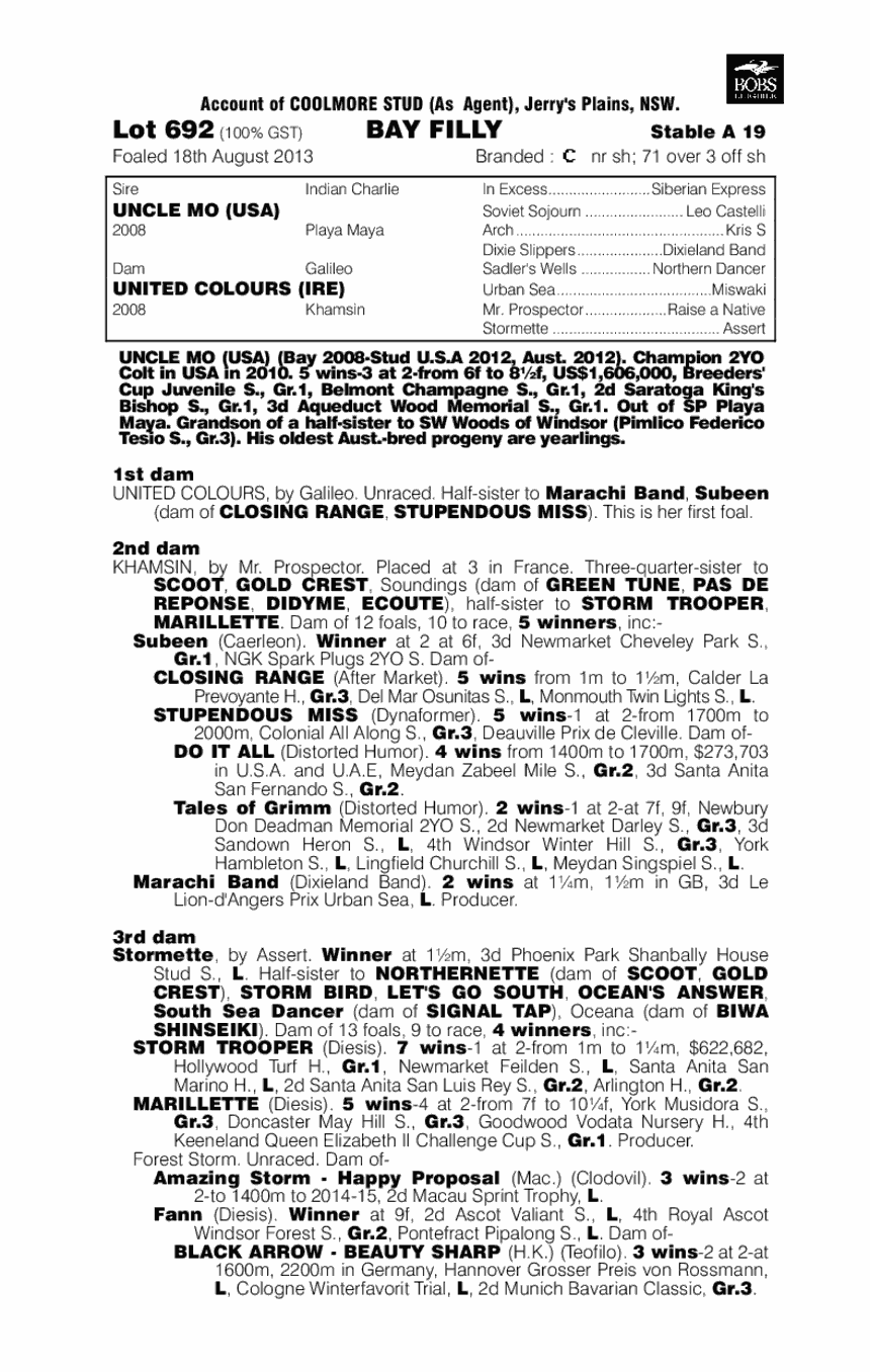 Auntie Dora (AUS) - pedigree