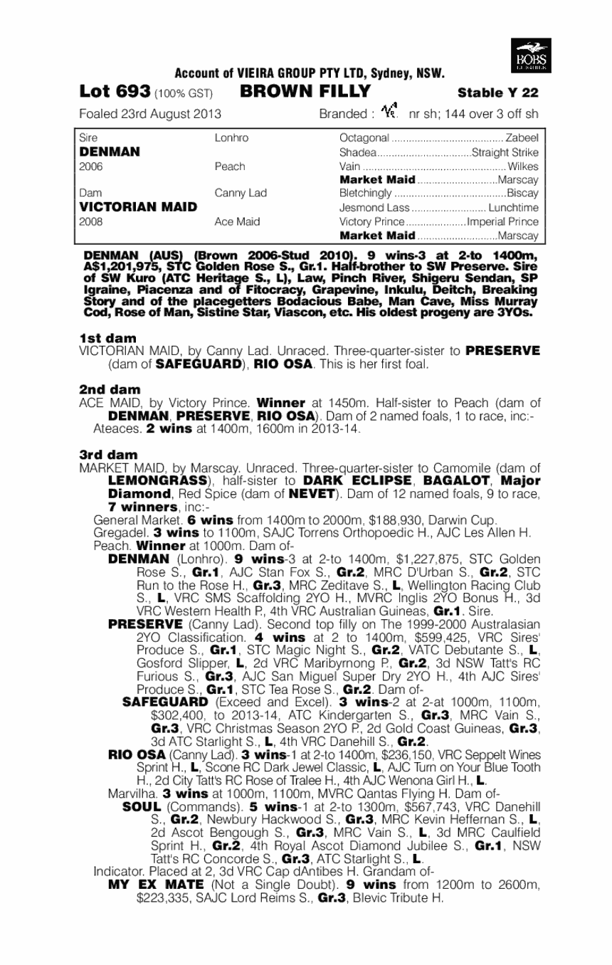 Ollie's Girl (AUS) - pedigree