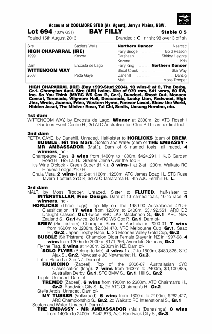 Senorita Victoria (AUS) - pedigree