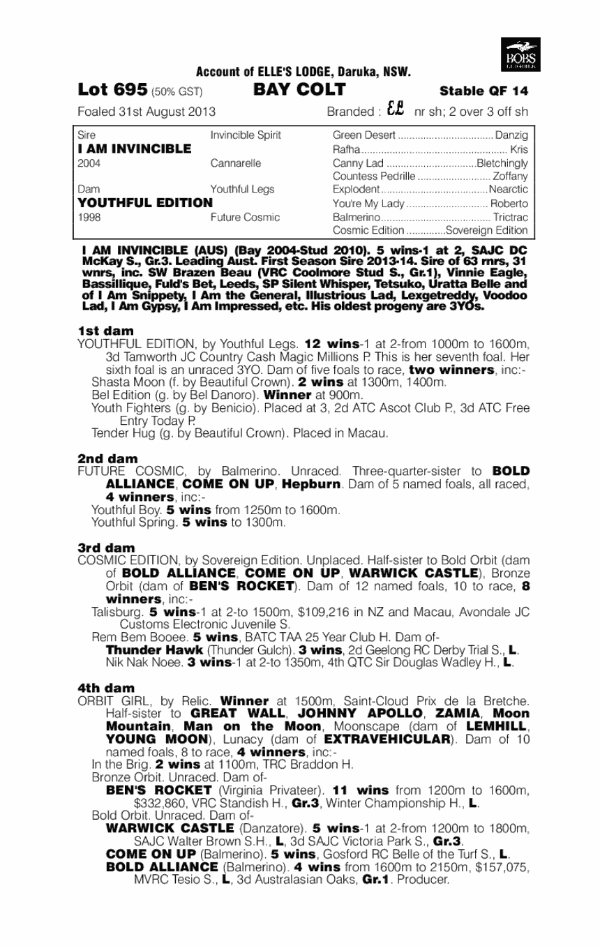 Young Forever (AUS) - pedigree