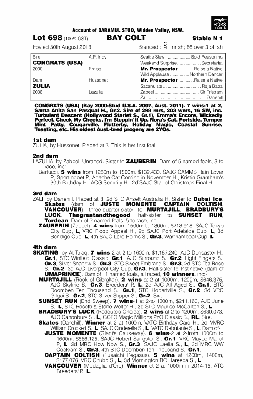 Congrats (USA) / Zulia (AUS) - pedigree