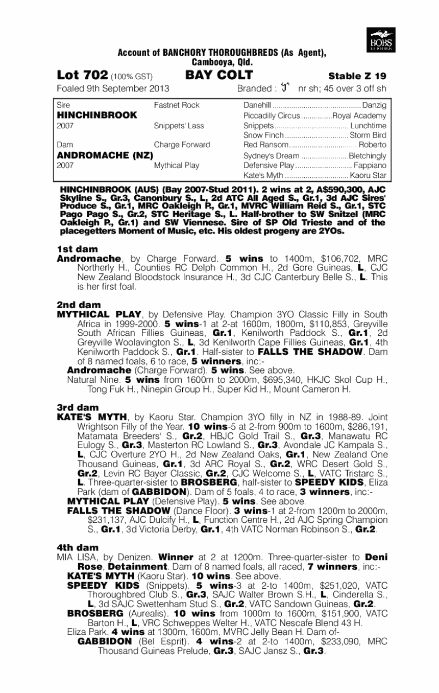 Hinchinbrook (AUS) / Andromache (NZ) - pedigree