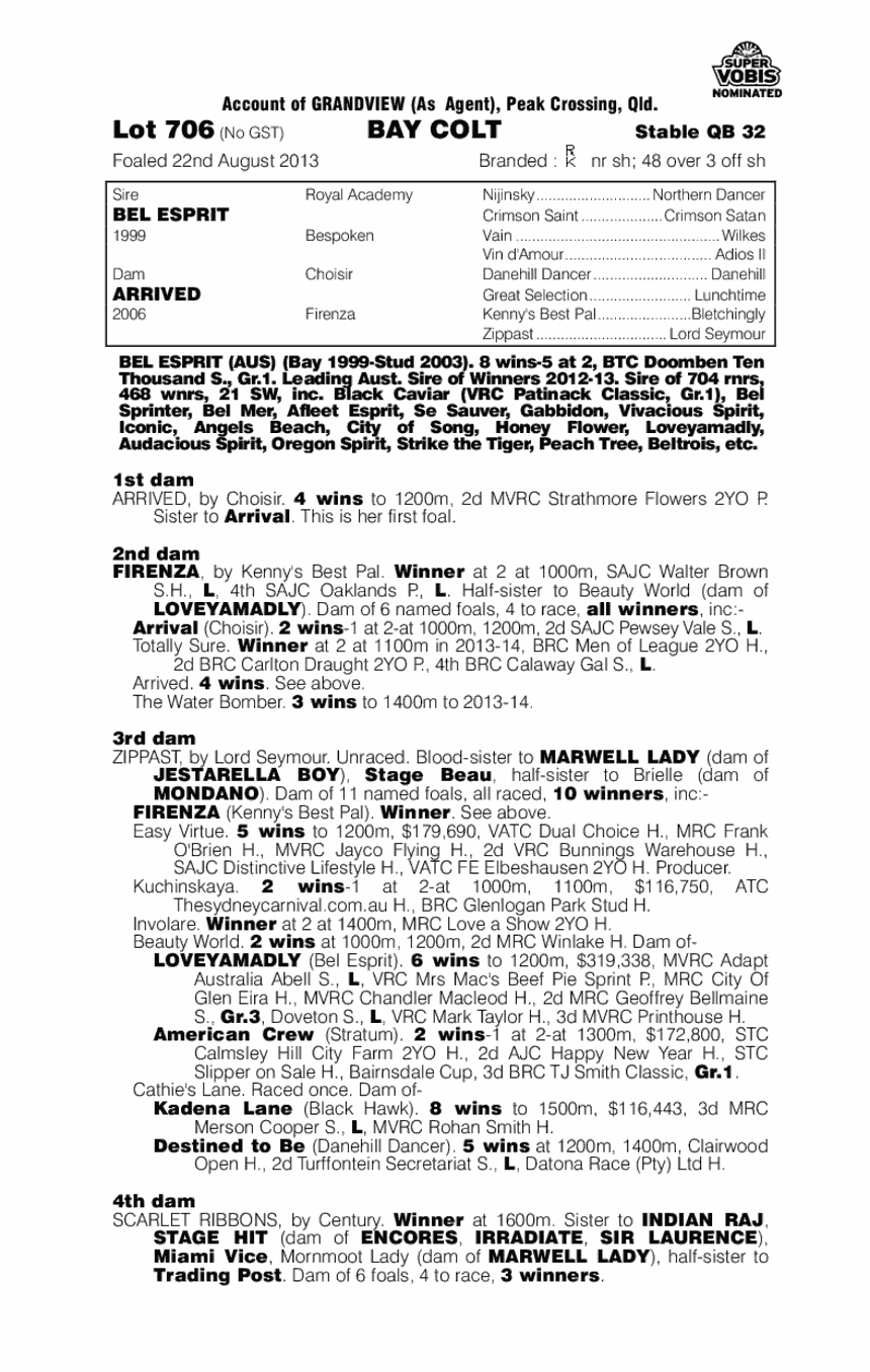 Fortune Fish (AUS) - pedigree