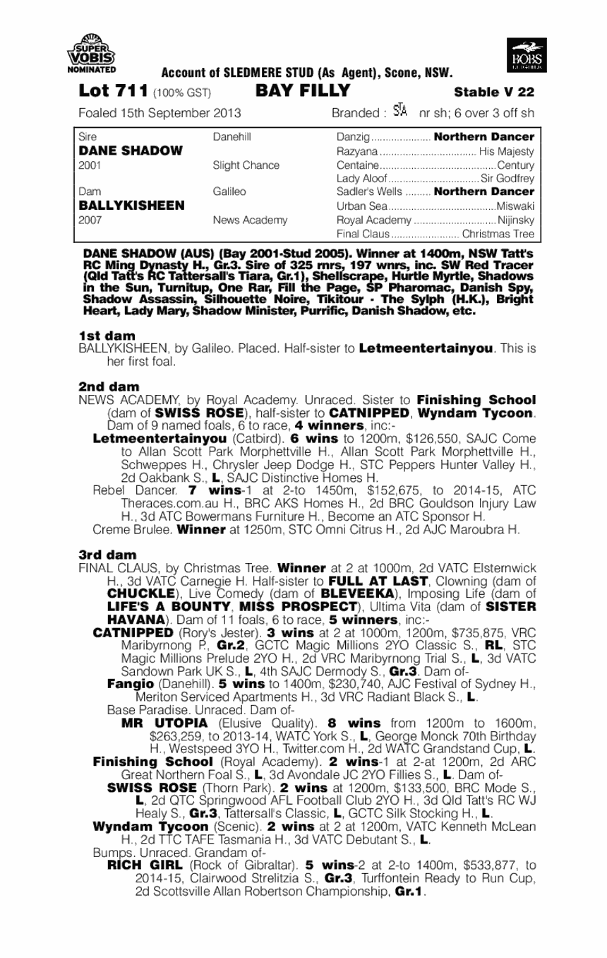 Carmel (AUS) - pedigree