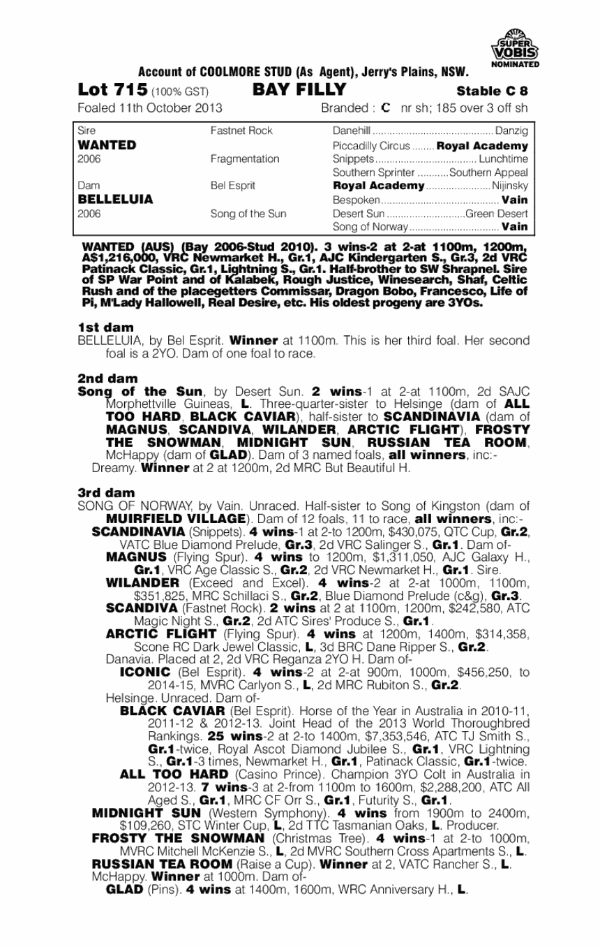 Sweet Caviar (AUS) - pedigree