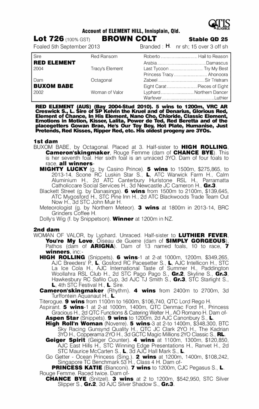 Red Onyx (AUS) - pedigree