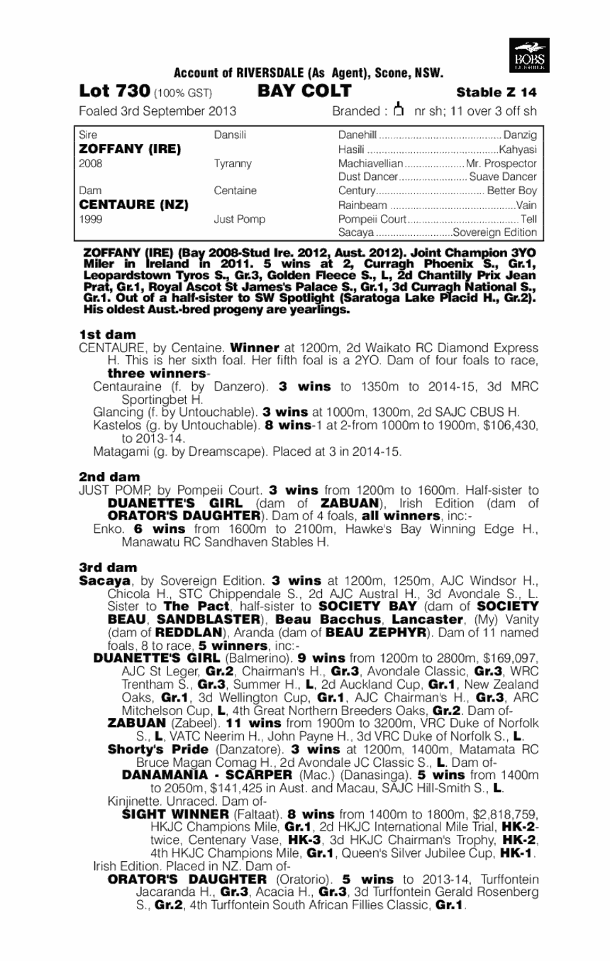 Zoffany (IRE) / Centaure (NZ) - pedigree