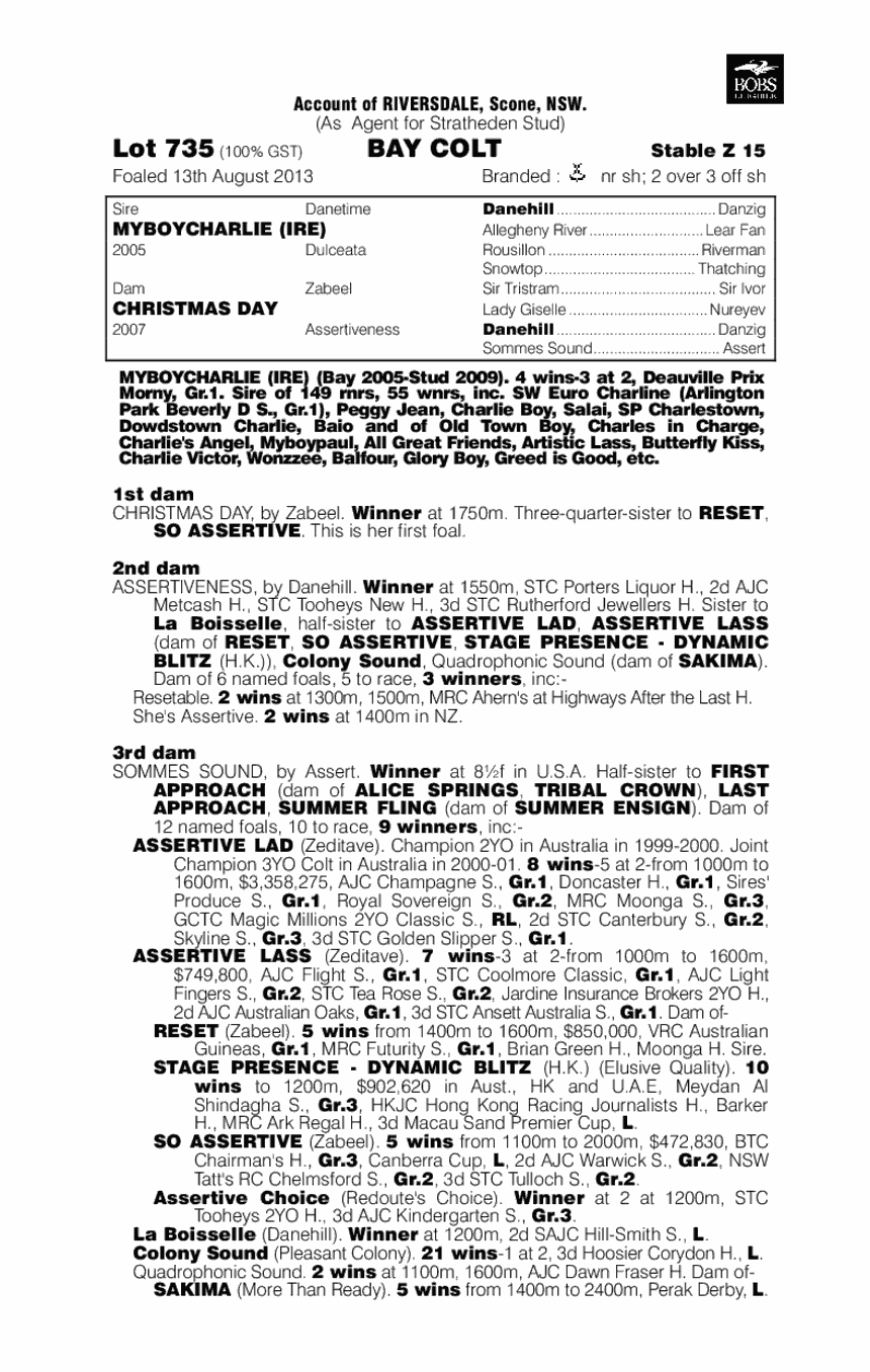 Mr Mistletoe (AUS) - pedigree
