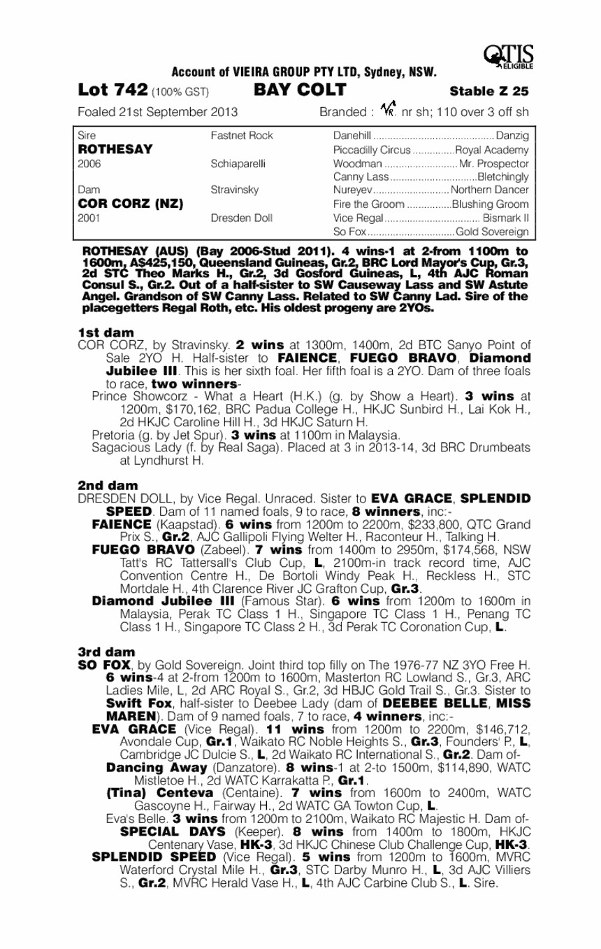Rothesay (AUS) / Cor Corz (NZ) - pedigree