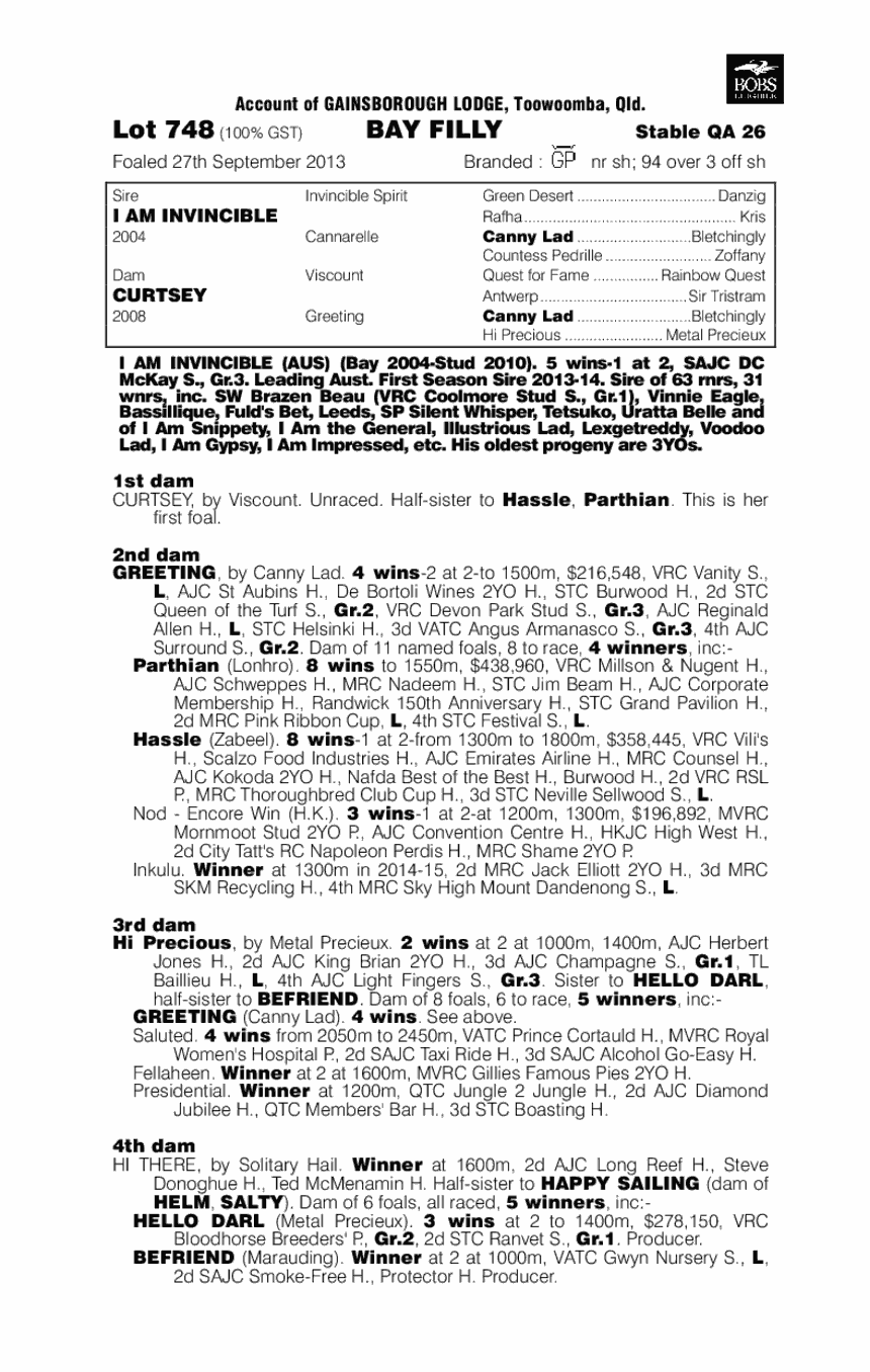 Rainy Day Woman (AUS) - pedigree