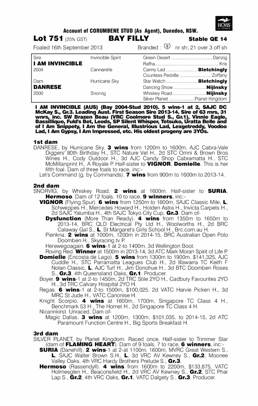 With A Promise (AUS) - pedigree