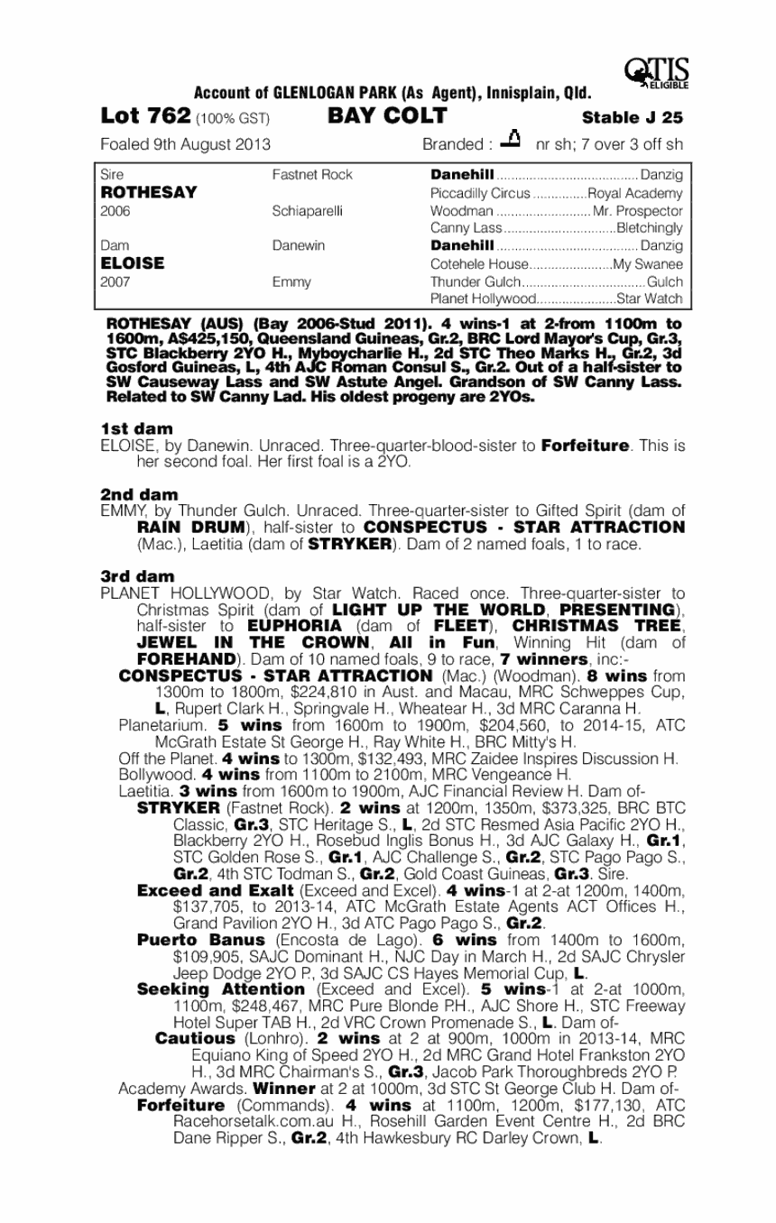 Sir Rotheway (AUS) - pedigree