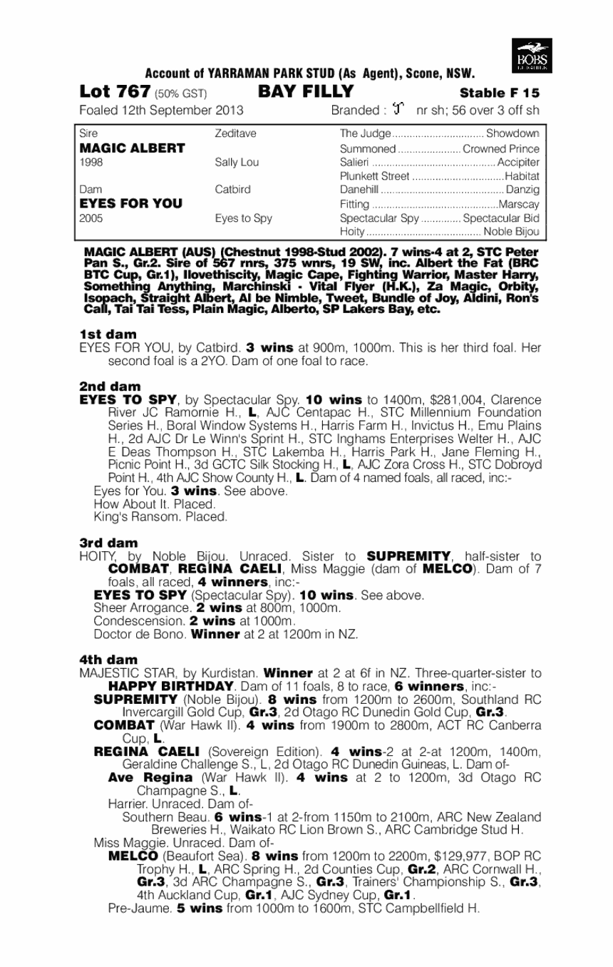 Just Victoria (AUS) - pedigree