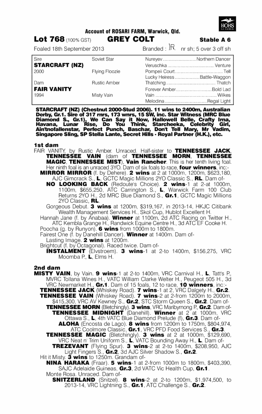 Fairly Crafty (AUS) - pedigree