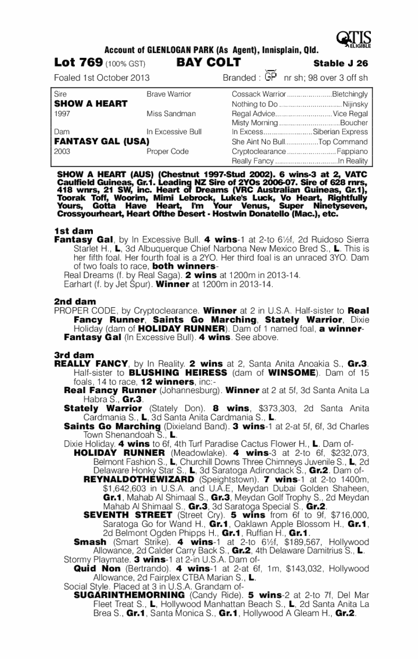 Show a Heart (AUS) / Fantasy Gal (USA) - pedigree