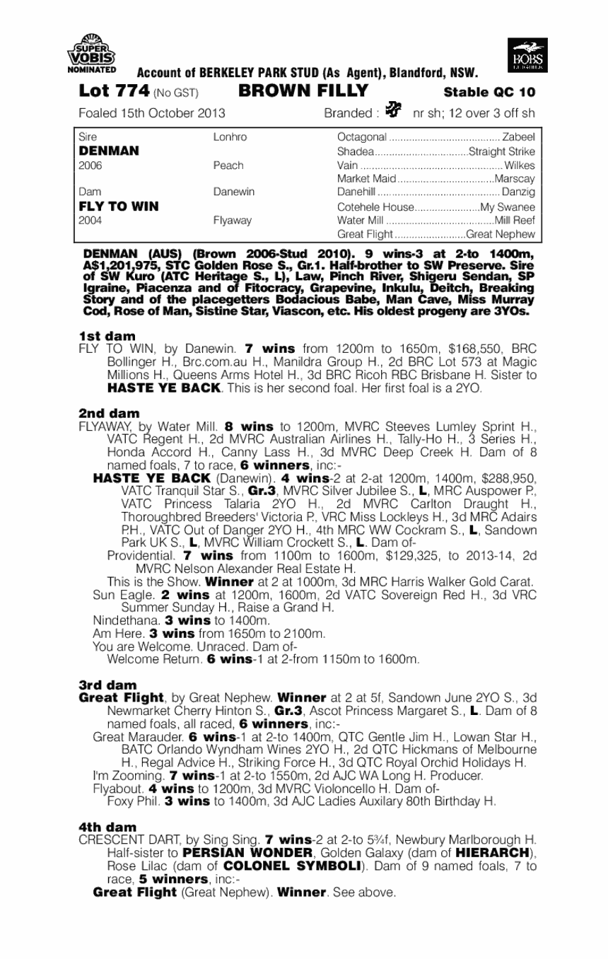 Denman (AUS) / Fly To Win (AUS) - pedigree